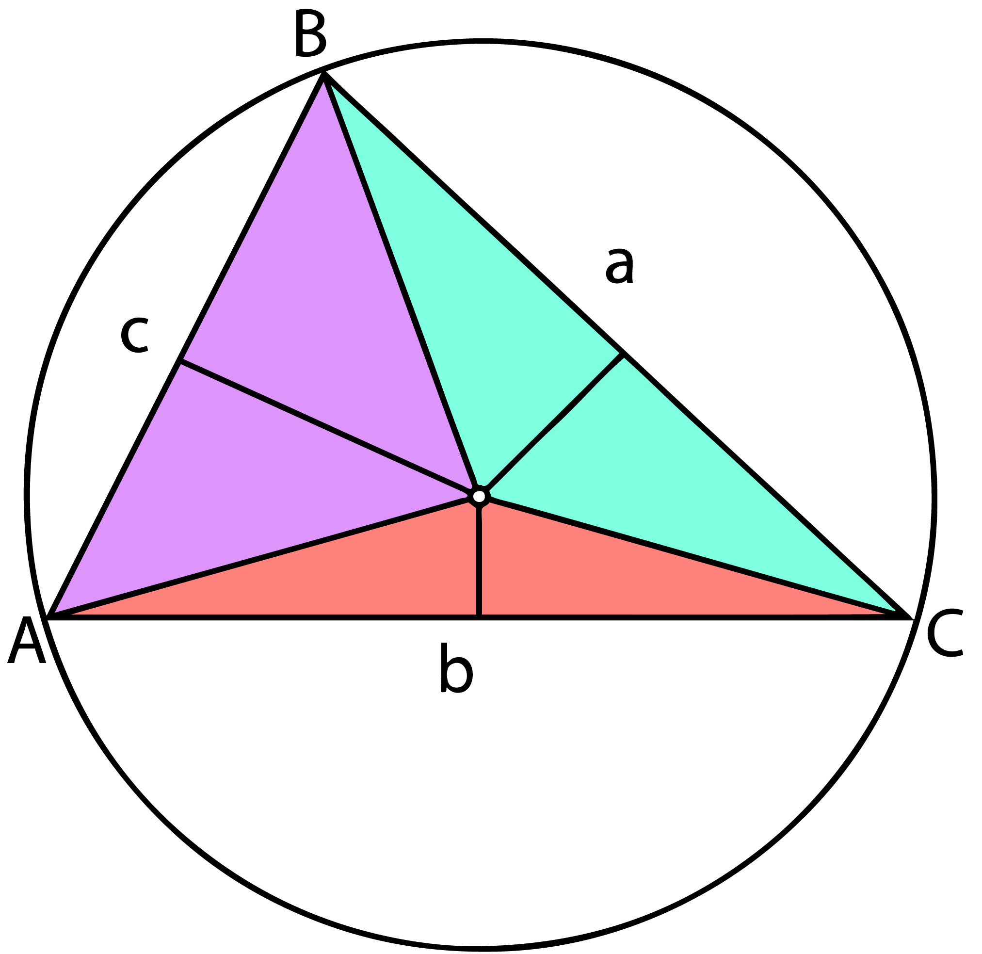 Areas Of Quadrilaterals Within A Triangle Determined By Its 