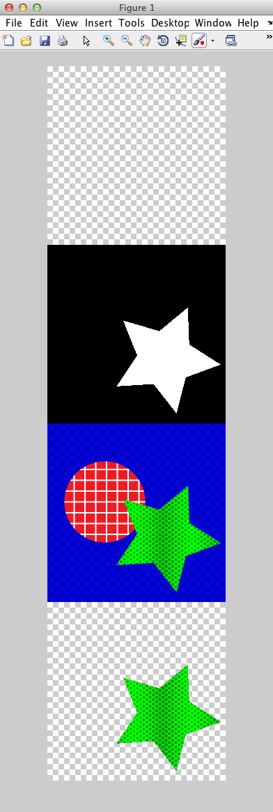 checkboard background matlab compositing