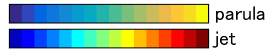 matlab colormap jet parula