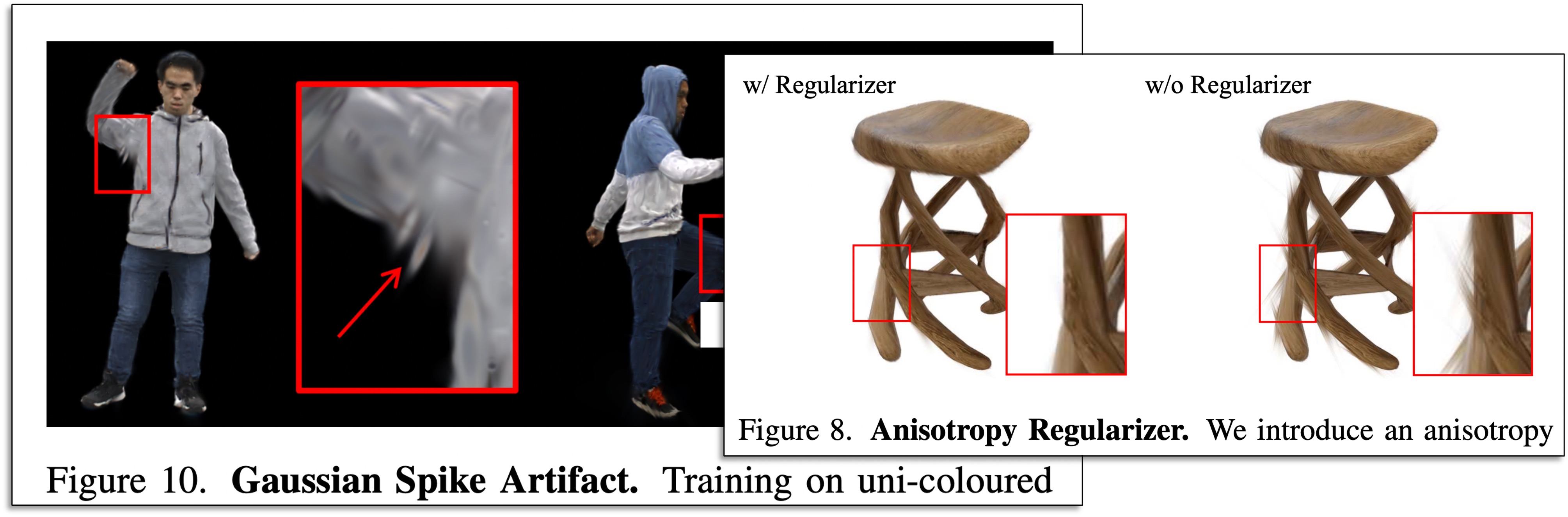 figures from gaussian splat deformation papers